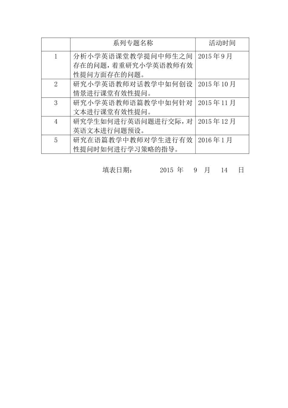 济水教研活动计划表(修改后)_第3页