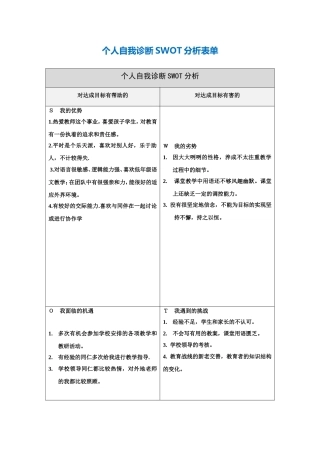 个人自我诊断SWOT分析表单[005]