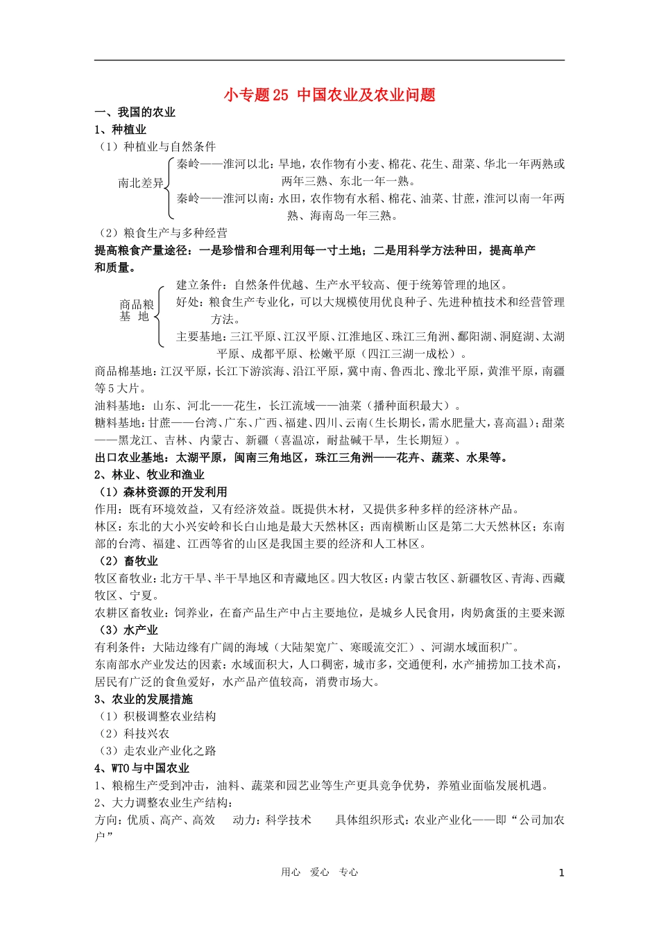 江苏省常州新桥中学高中地理-小专题25-中国农业和国土整治-鲁教版必修2_第1页