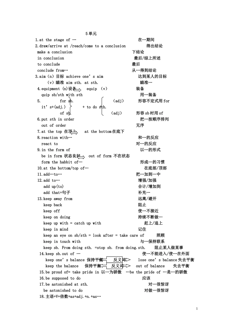 高中英语-5单元词组素材-外研版必修1_第1页