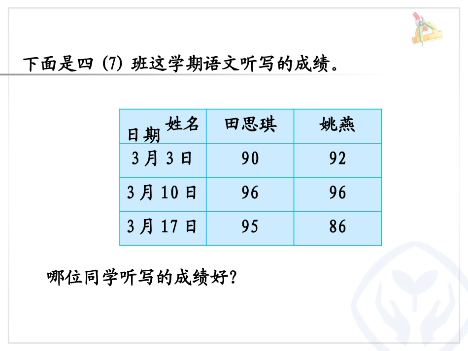 人教2011版小学数学四年级平均数课件-(2)_第3页