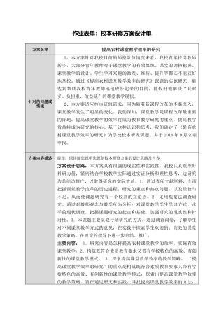 校本研修：方案设计单