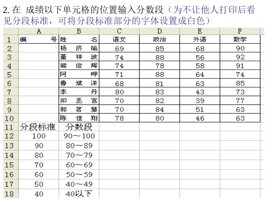 用公式统计每个分数段(如每段10分)的学生人数_第2页