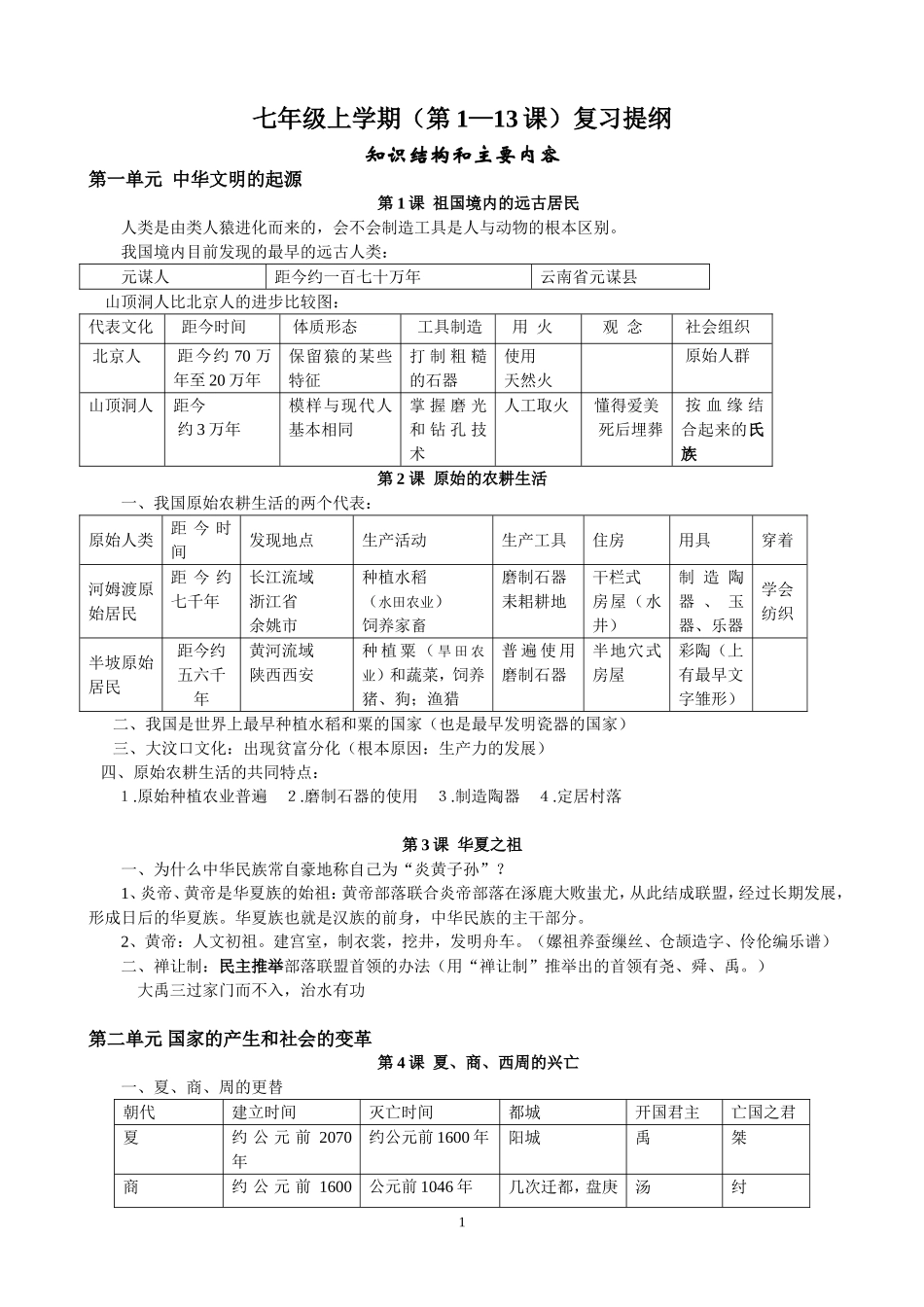 七年级上学期(第1—13课)复习提纲_第1页