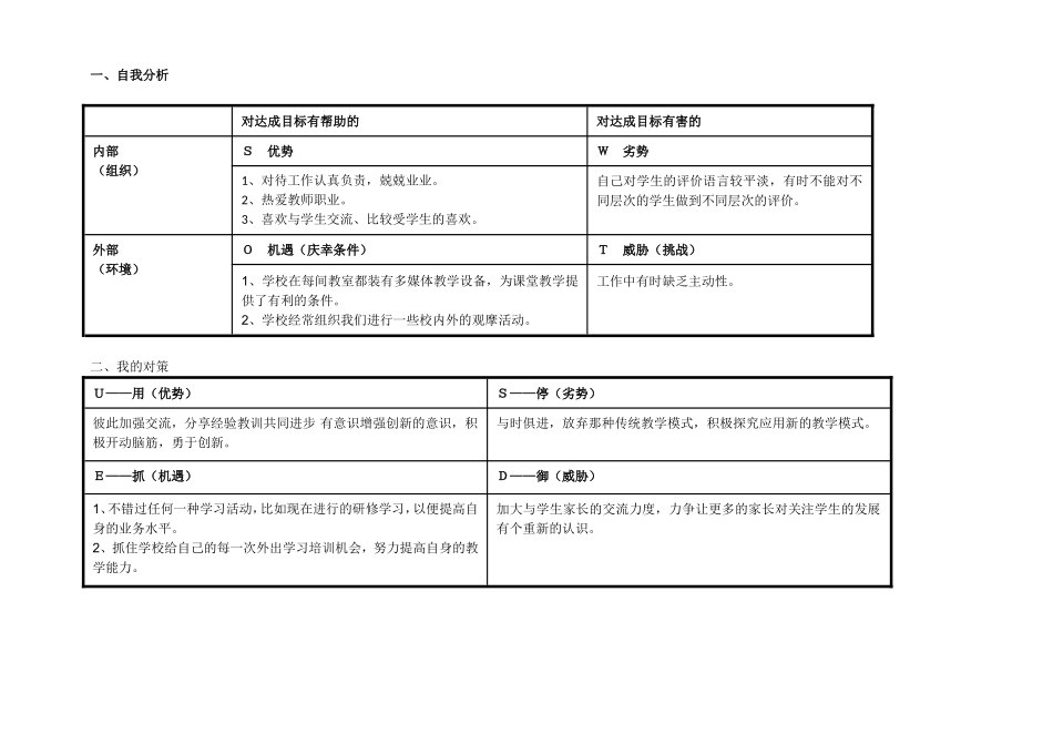 赵婷婷自我诊断SWOT分析表_第1页