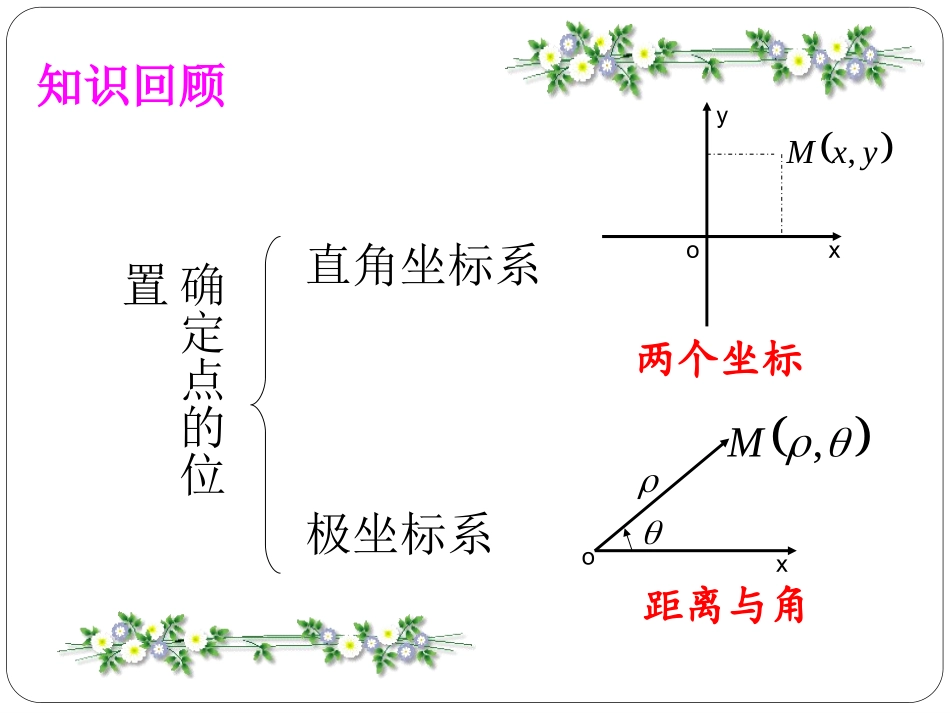 习题1.2-(2)_第2页