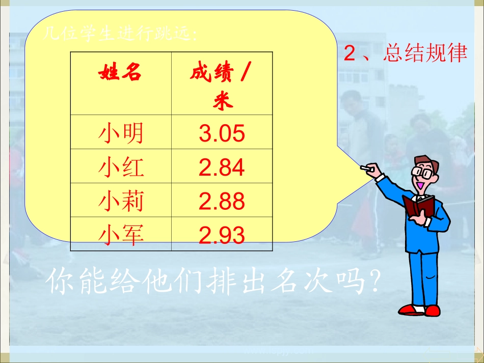 人教2011版小学数学四年级《小数的大小比较》教学课件-(2)_第3页