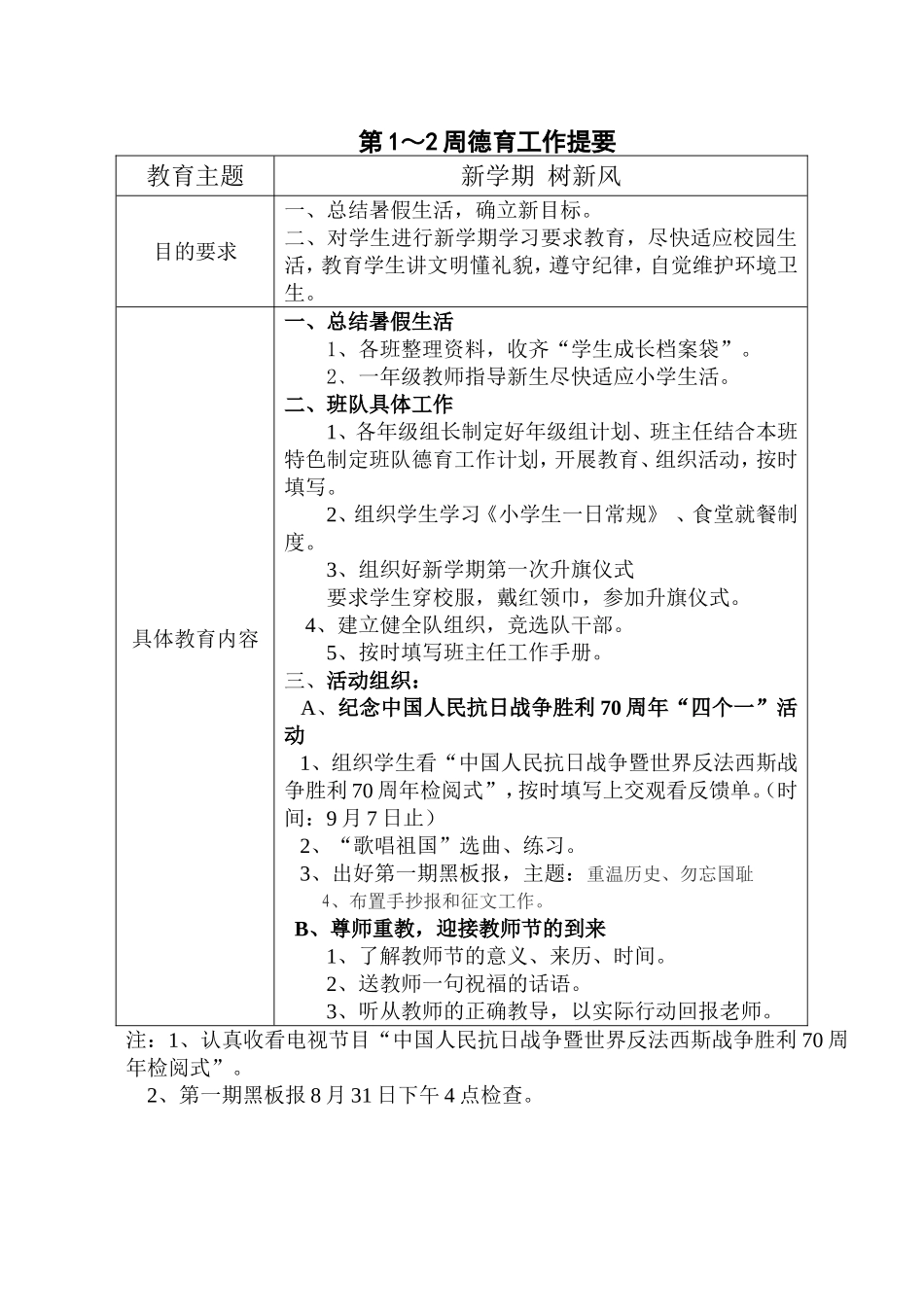 第1-2周德育工作提要_第1页