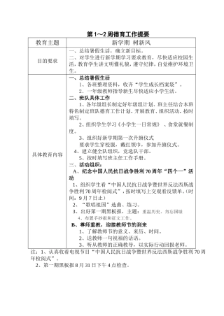 第1-2周德育工作提要