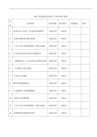 05质量培训计划表2017