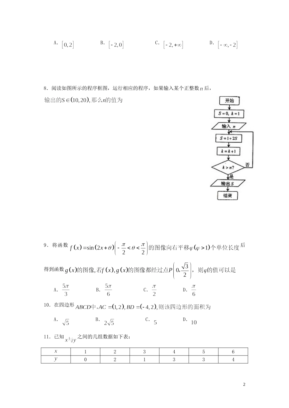 2013年普通高等学校招生全国统一考试数学文试题(福建卷-含答案)_第2页