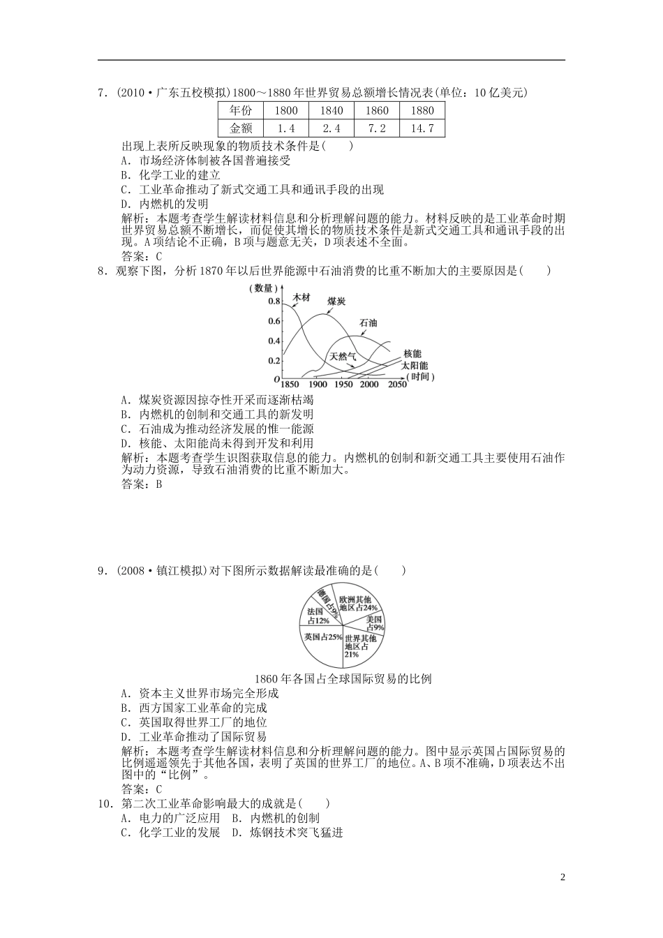 2012高三历史一轮复习-第2单元-第2课时-两次工业革命练习-新人教版必修2_第2页