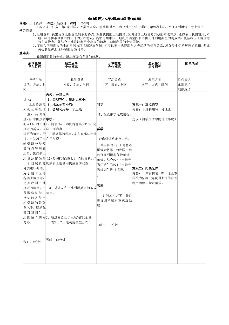 第三章第二节土地资源_第1页