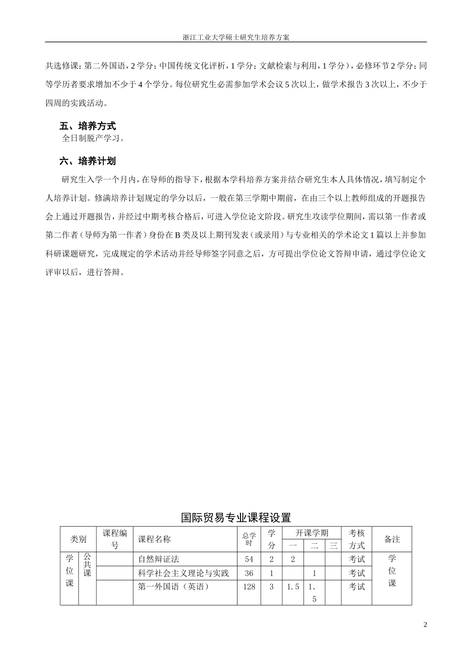 国际贸易学硕士培养方案_第2页