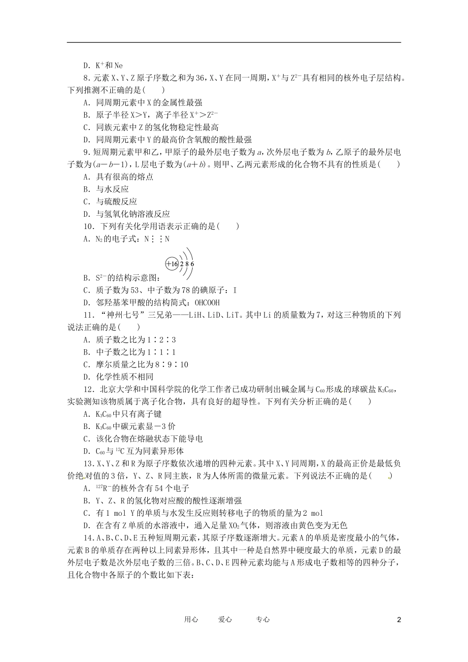 2012高三化学二轮复习作业手册-专题限时集训(六)-新课标_第2页