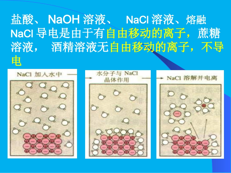 电解质和非电解质_第3页