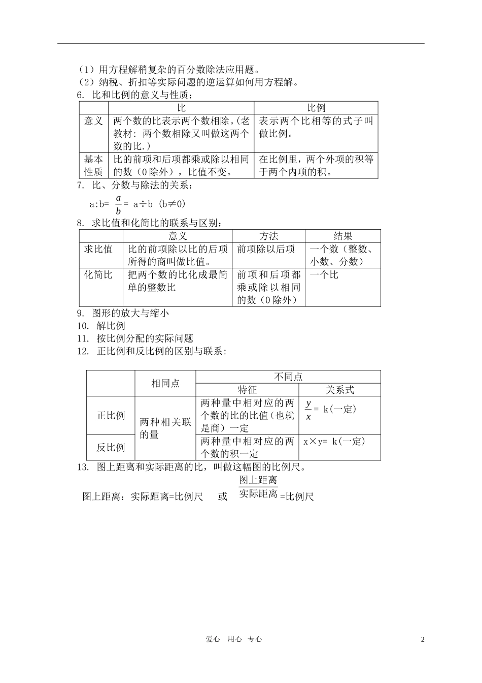 六年级数学下册-式与方程、正反比例学案-苏教版_第2页