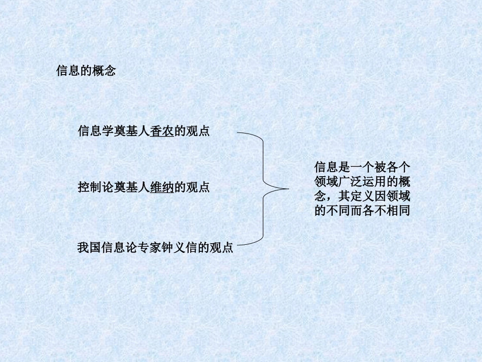 第一节无所不在的信息-(4)_第2页