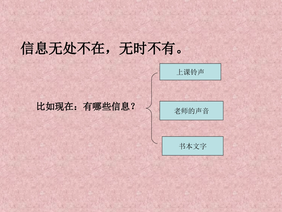 第一节无所不在的信息-(4)_第3页