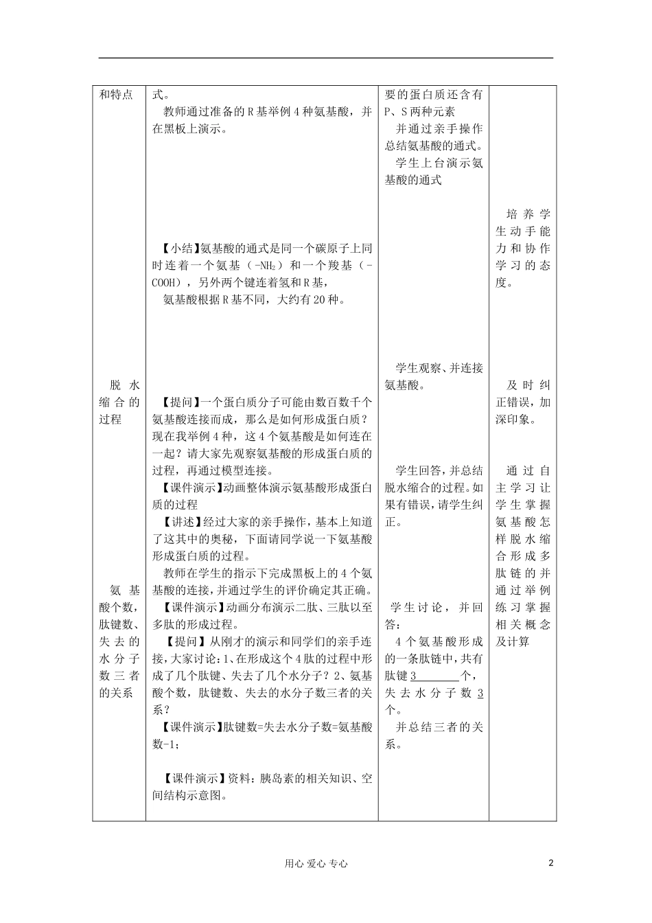 高中生物《有机化合物及生物大分子》教案1-浙教版必修1_第2页
