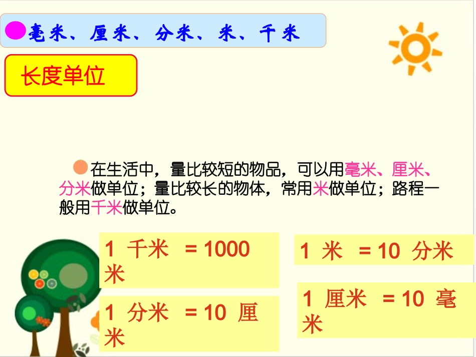 人教2011版小学数学三年级测量复习_第3页