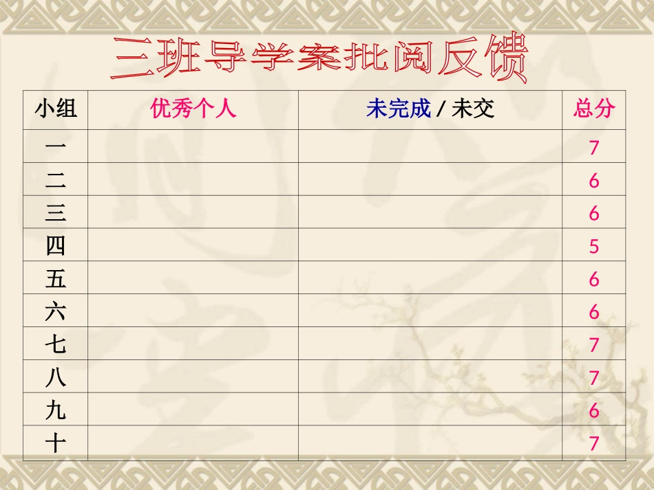 1.4专制时代晚期的政治形态_第3页