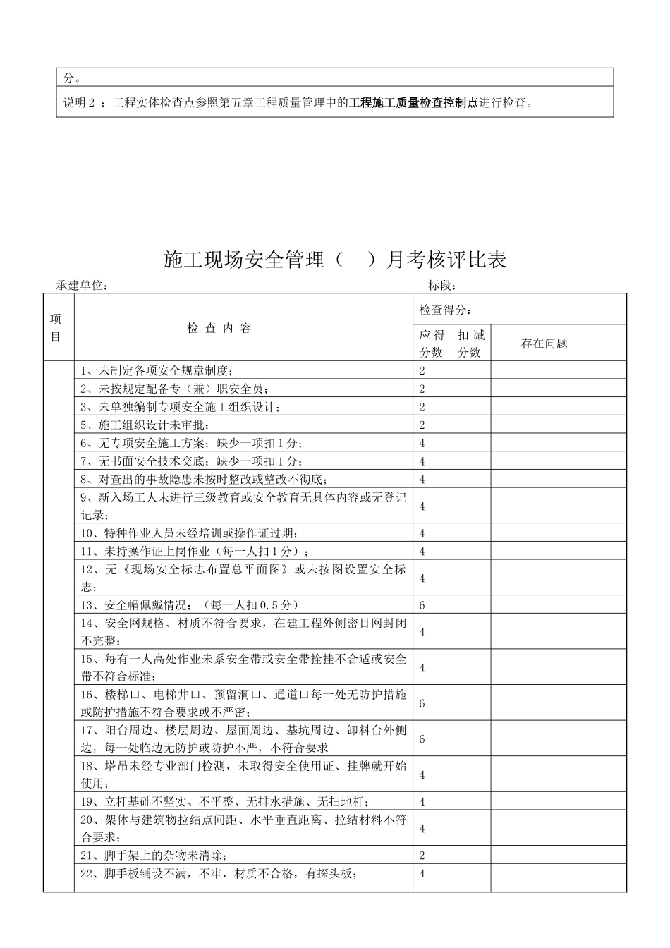 施工现场质量、文明、安全评定表_第3页