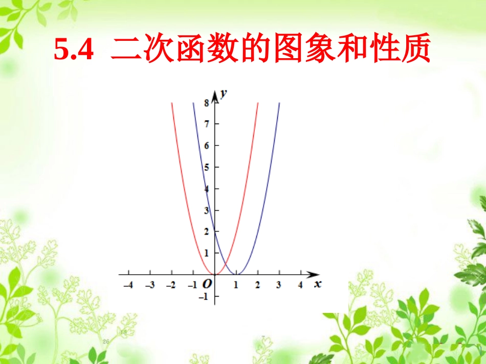 《二次函数的图象和性质》课件1_第1页