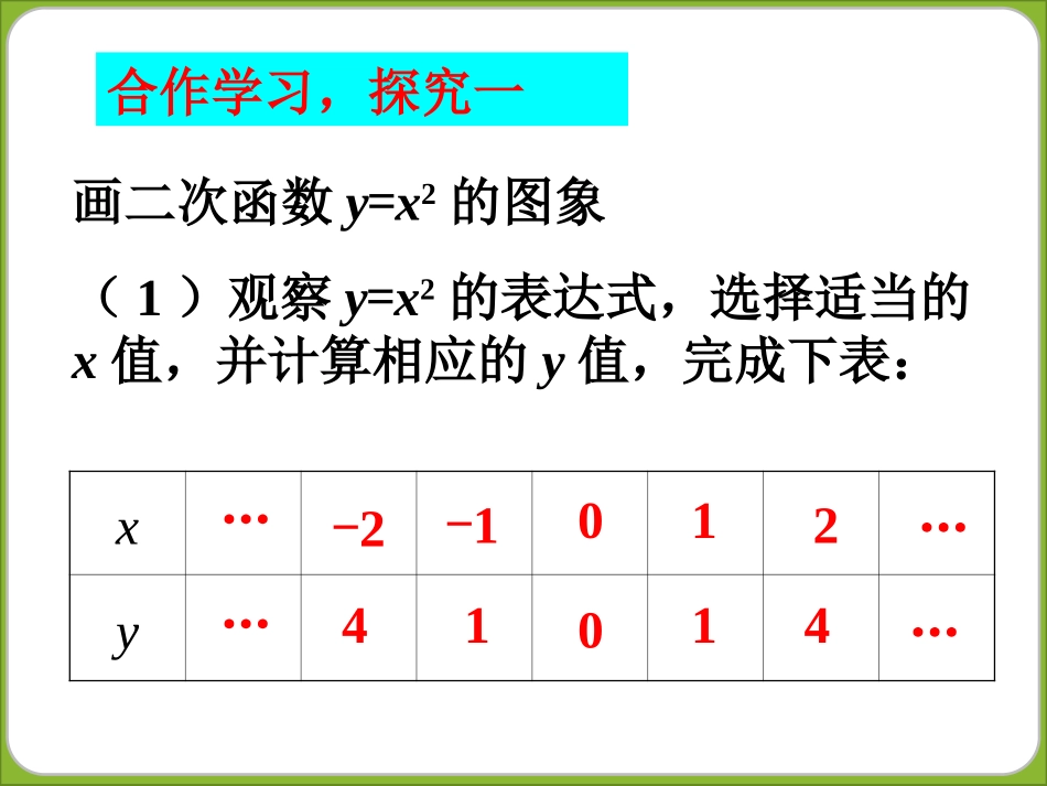 《二次函数的图象和性质》课件1_第3页