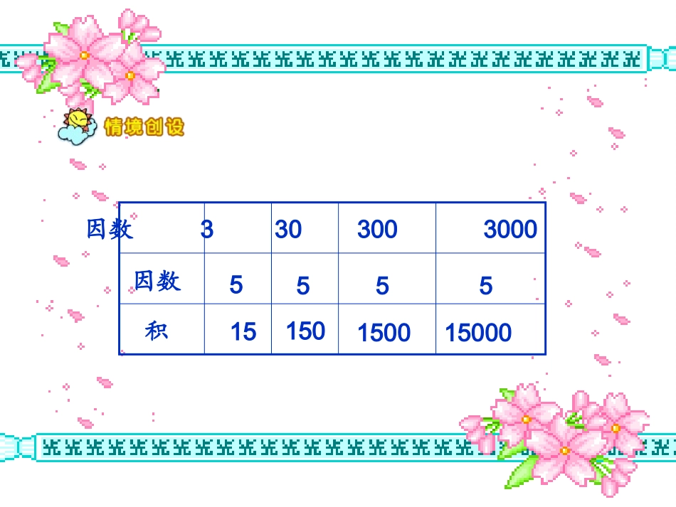小数乘整数-PPT课件_第3页
