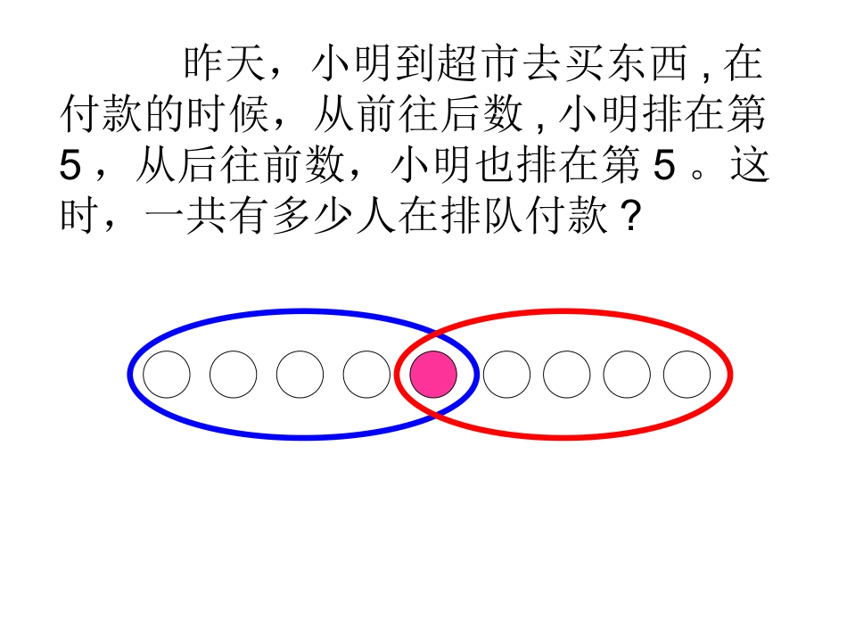 用集合图表示问题_第2页