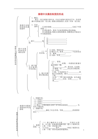2012高中历史-1.2《第二节走向大一统的秦汉政治》学案159(人民版必修1)