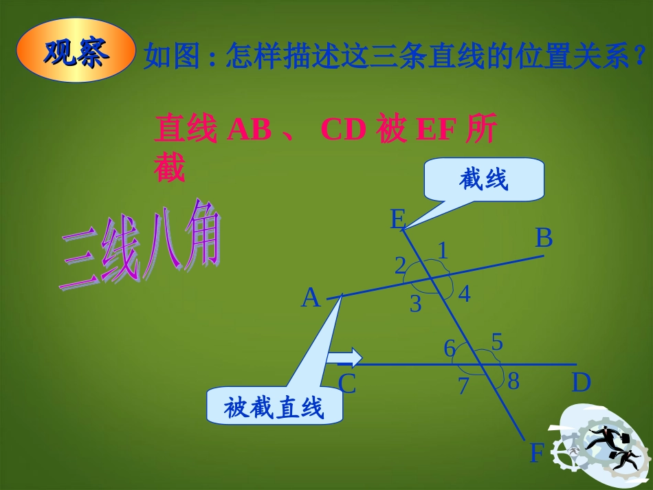 广东阳江市阳西县文徽学校七年级数学下册《同位角内错角同旁内角》课件-新人教版_第3页
