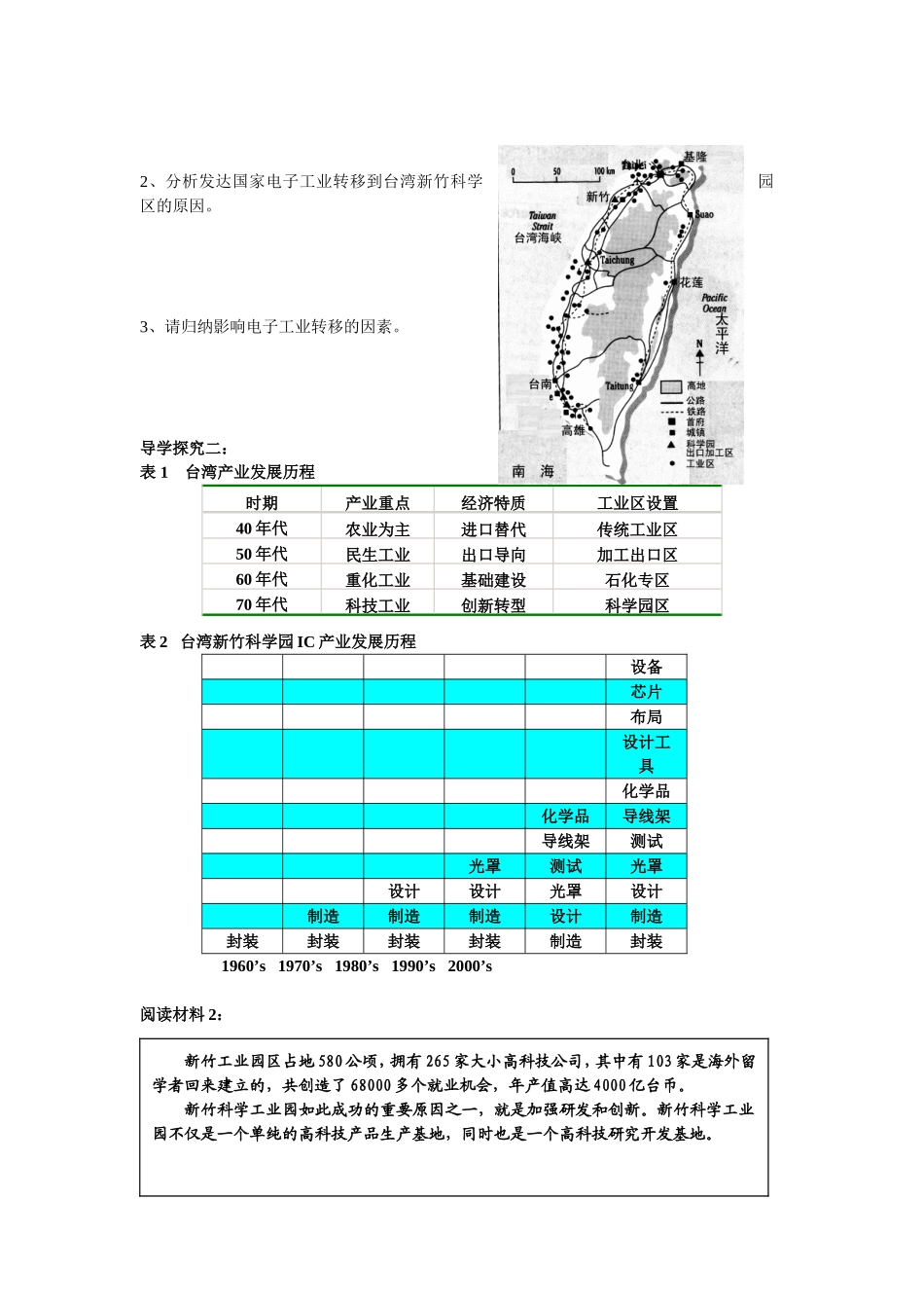 导学案3：产业转移——以东亚为例_第2页