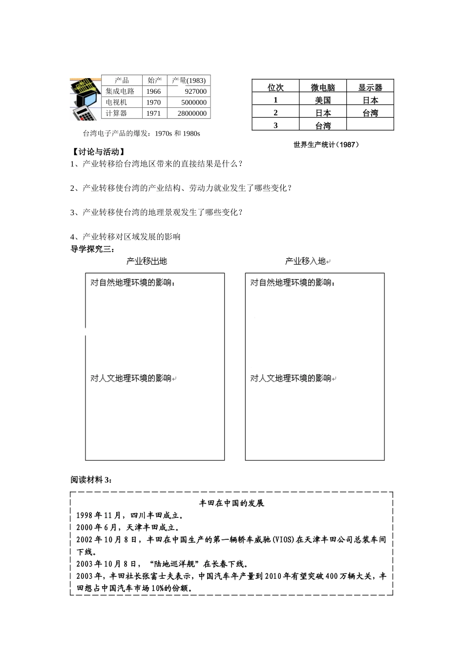 导学案3：产业转移——以东亚为例_第3页