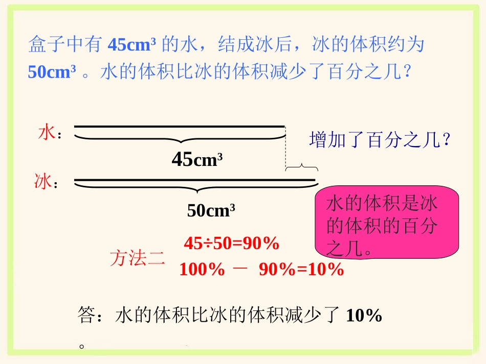 《百分数的应用》课件_第3页