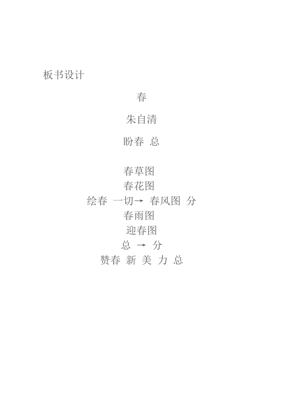 板书设计--春_第1页