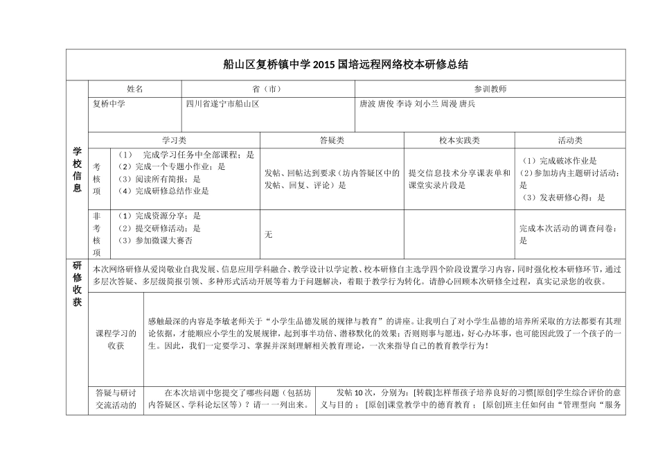 2015年国培研修总结_第1页