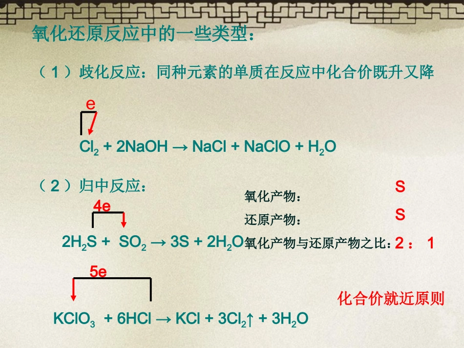 高一化学上册-2.3《从海水中提取溴和碘》课件3-沪科版_第1页