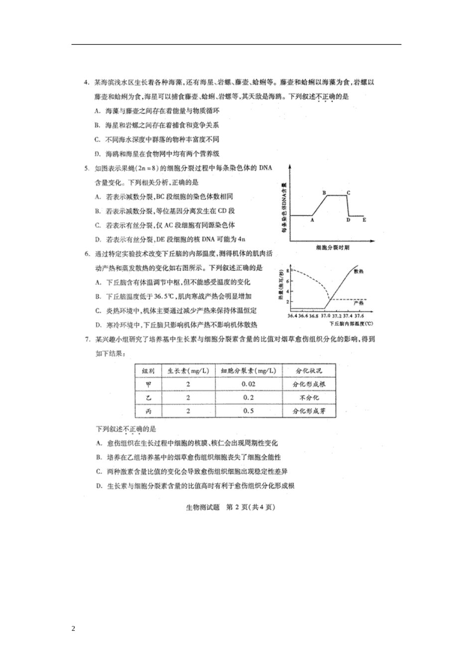 四川省2013年高三生物“联测促改”活动测试(扫描版)_第2页