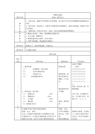 源远流长的田径运动