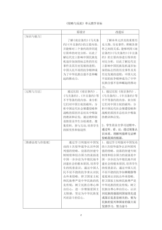 《侵略与反抗》对比表