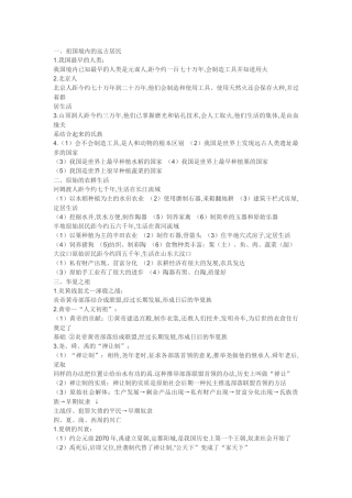 历史各册中考复习提纲2