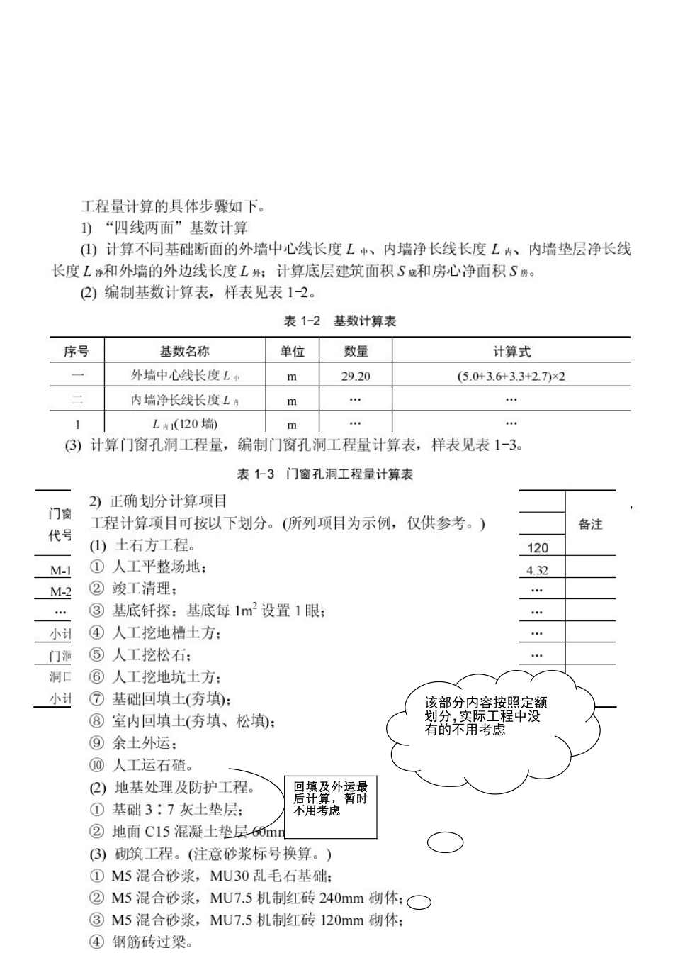 手把手教你如何做预算-建筑工程计量与计价_第2页