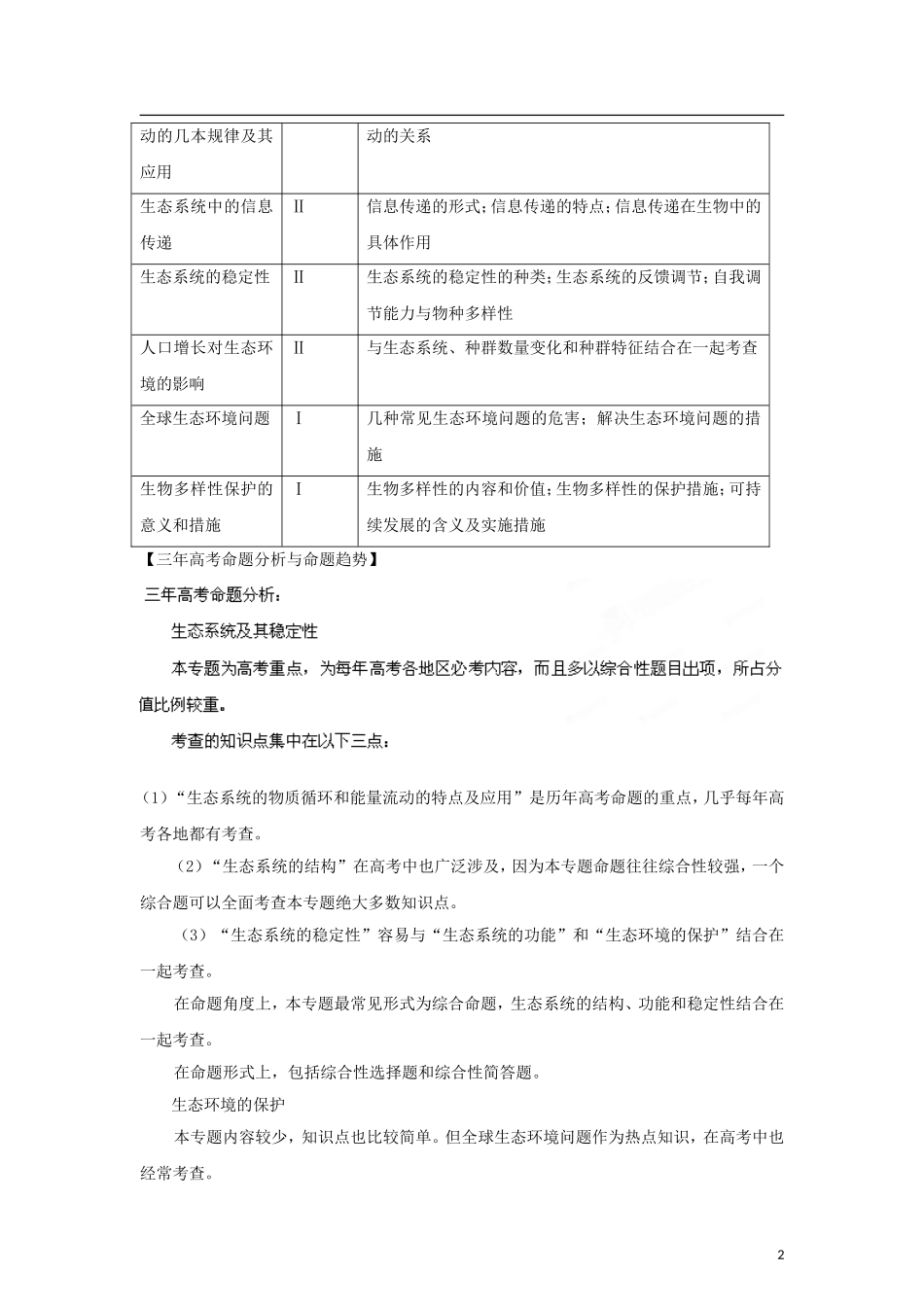 2012版高考生物-3-2-1精品系列专题19-生态系统与生态环境的保护(学生版)_第2页
