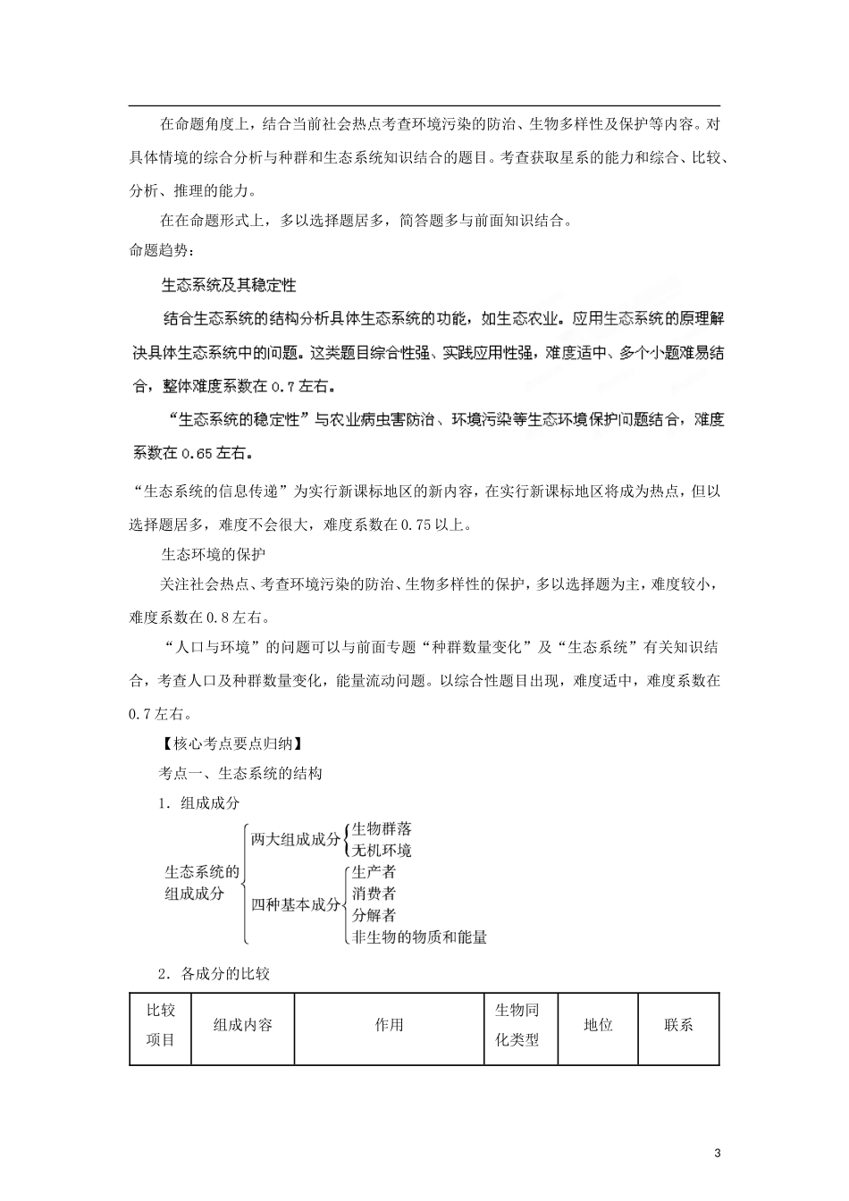 2012版高考生物-3-2-1精品系列专题19-生态系统与生态环境的保护(学生版)_第3页