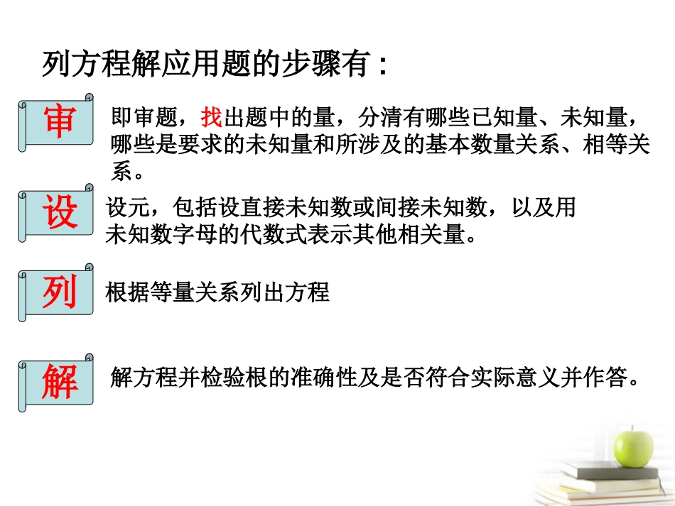 浙江省温州市泰顺县新浦中学八年级数学下册-2.3一元二次方程的应用(1)课件-人教新课标版_第2页
