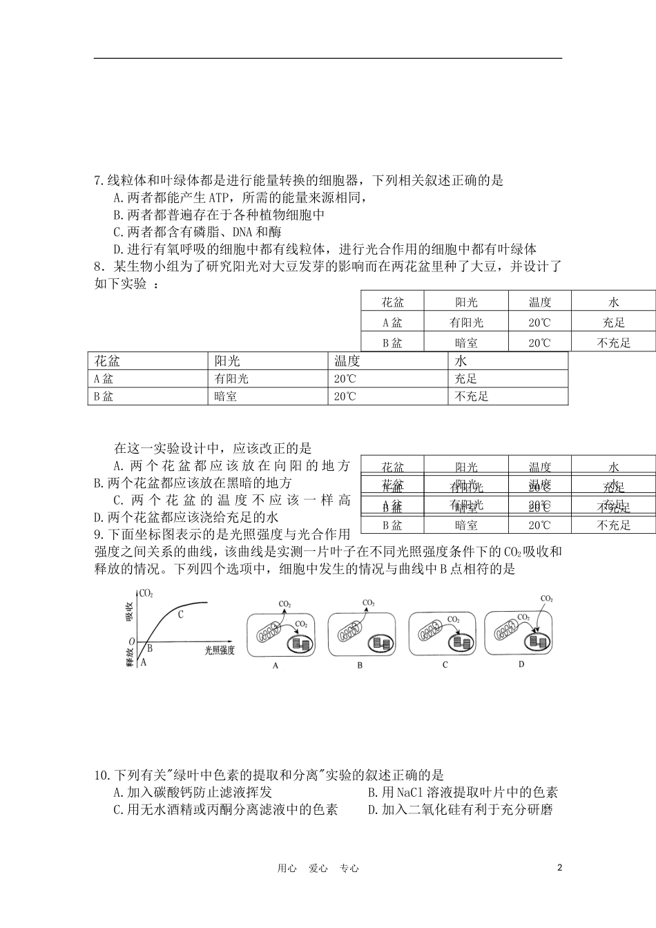 云南省蒙自高级中学2010-2011学年高二生物上学期期末考试试题A新人教版_第2页