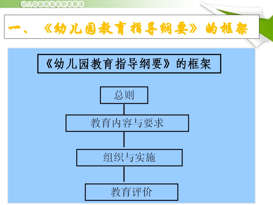 幼儿教育指导纲要解读-01_第3页
