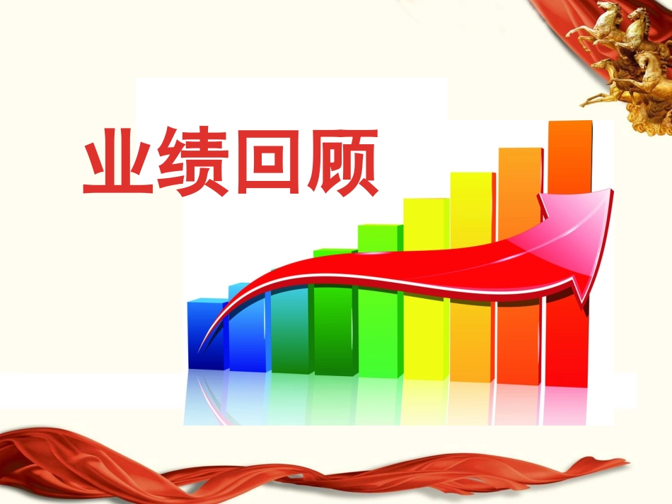 银行保险旺季营销工作总结_第2页